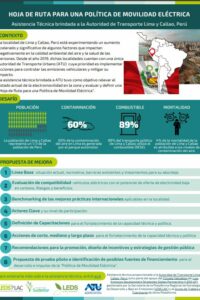 Infografía_atu