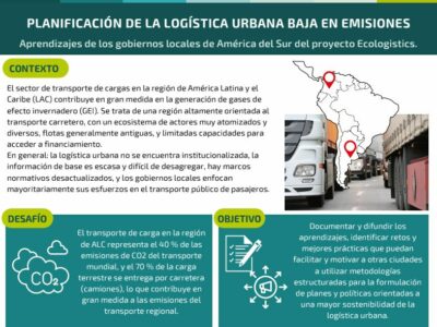 PLANIFICACION-DE-LA-LOGISTICA-URBANA-BAJA-EN-EMISIONES.jpg